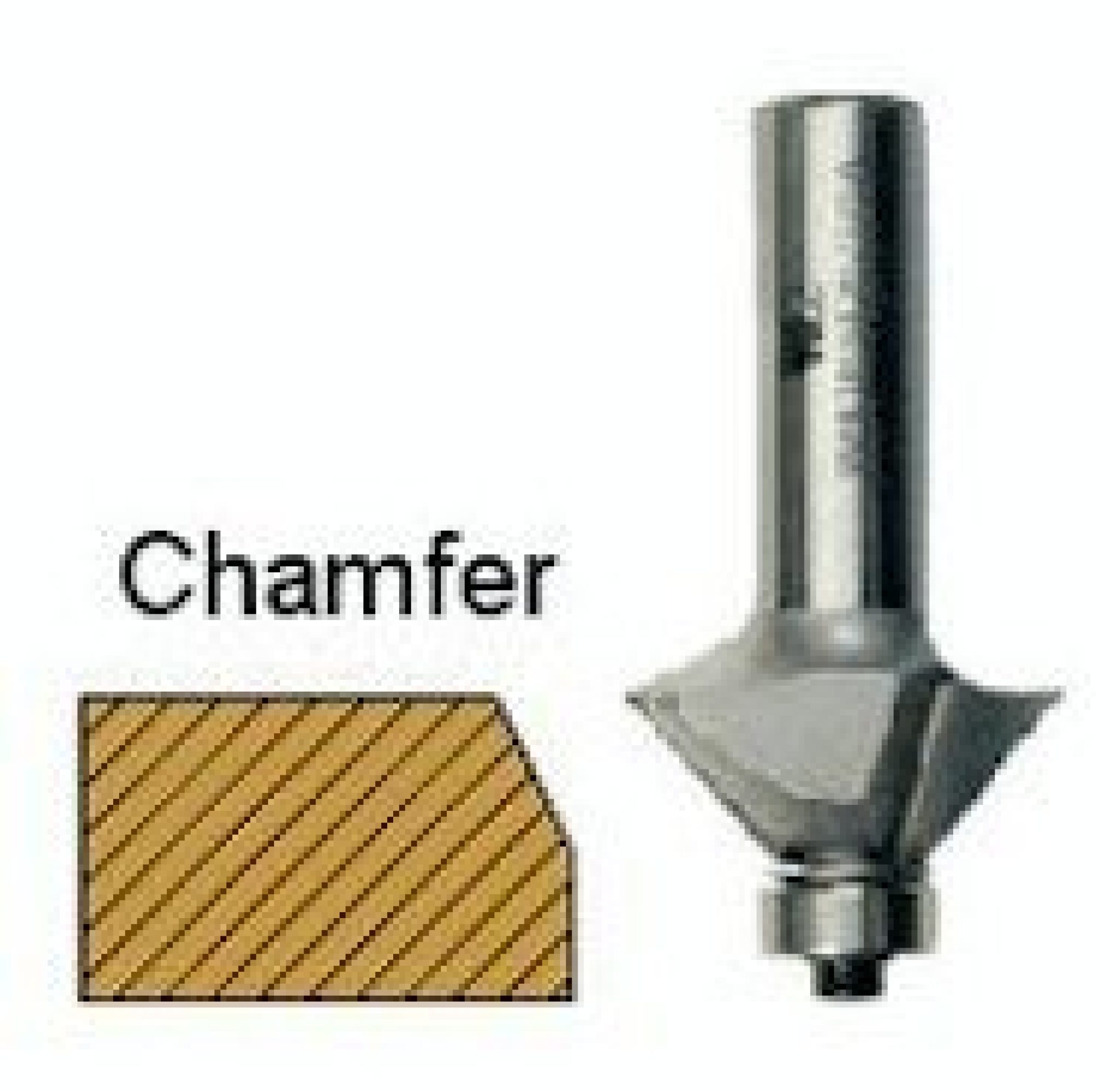 The Best Routers Bits 2024 Buyer's Guide August Edition