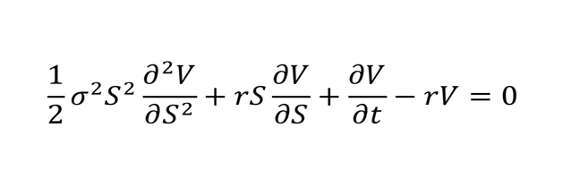The 17 Equations That Changed The World Business Insider