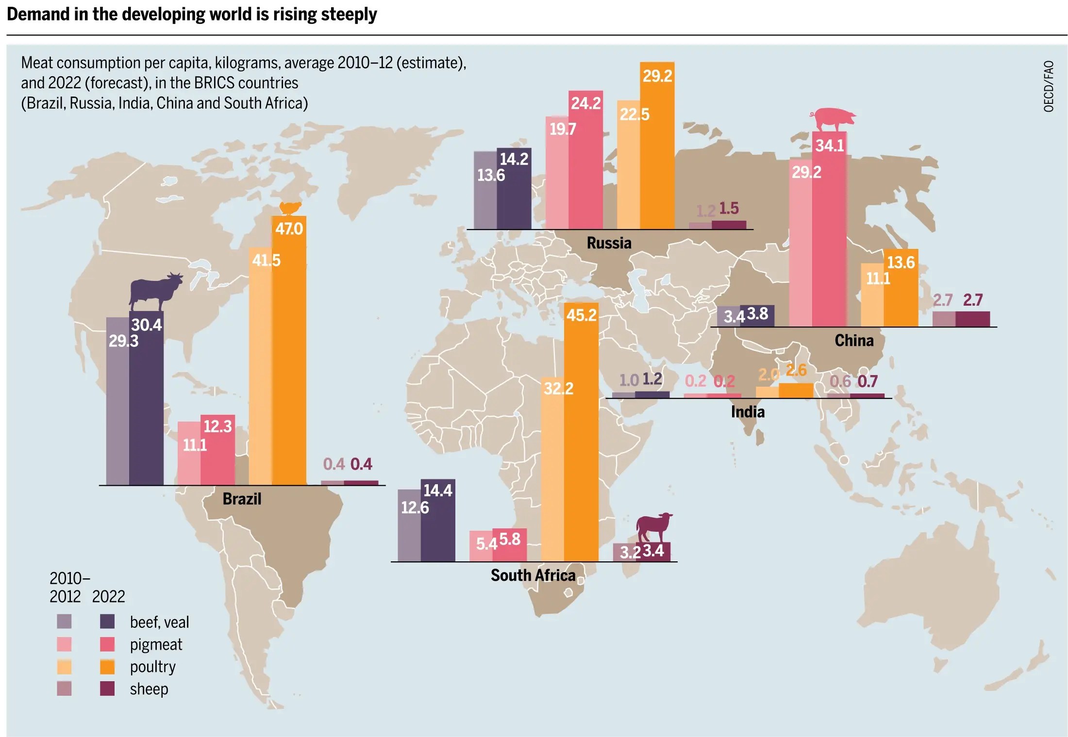 How People Consume Meat Around The World [CHARTS] Business Insider