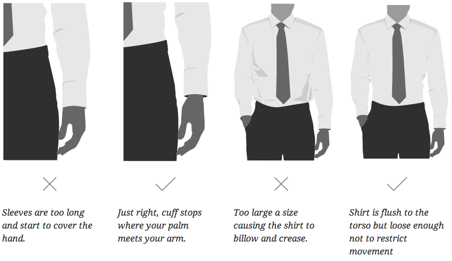 A Guide To How Men's Clothes Should Fit