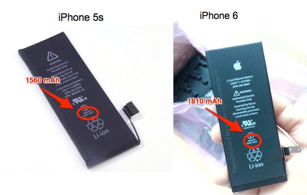 LEAKED Here's How Much Bigger The IPhone 6's Battery Will Be Compared