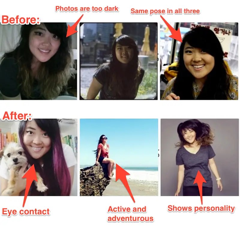 Best Profile Picture For Dating Telegraph