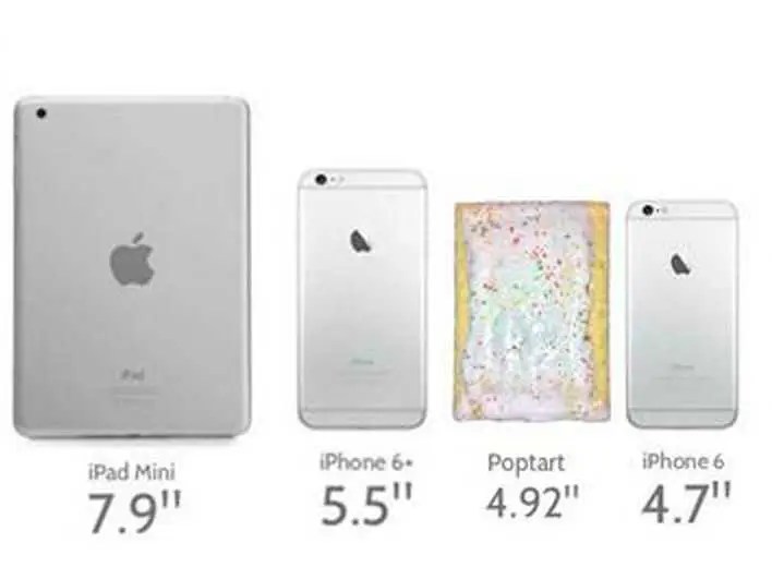 Just How Big Is The iPhone 6 Plus? Here's The Most Helpful Size