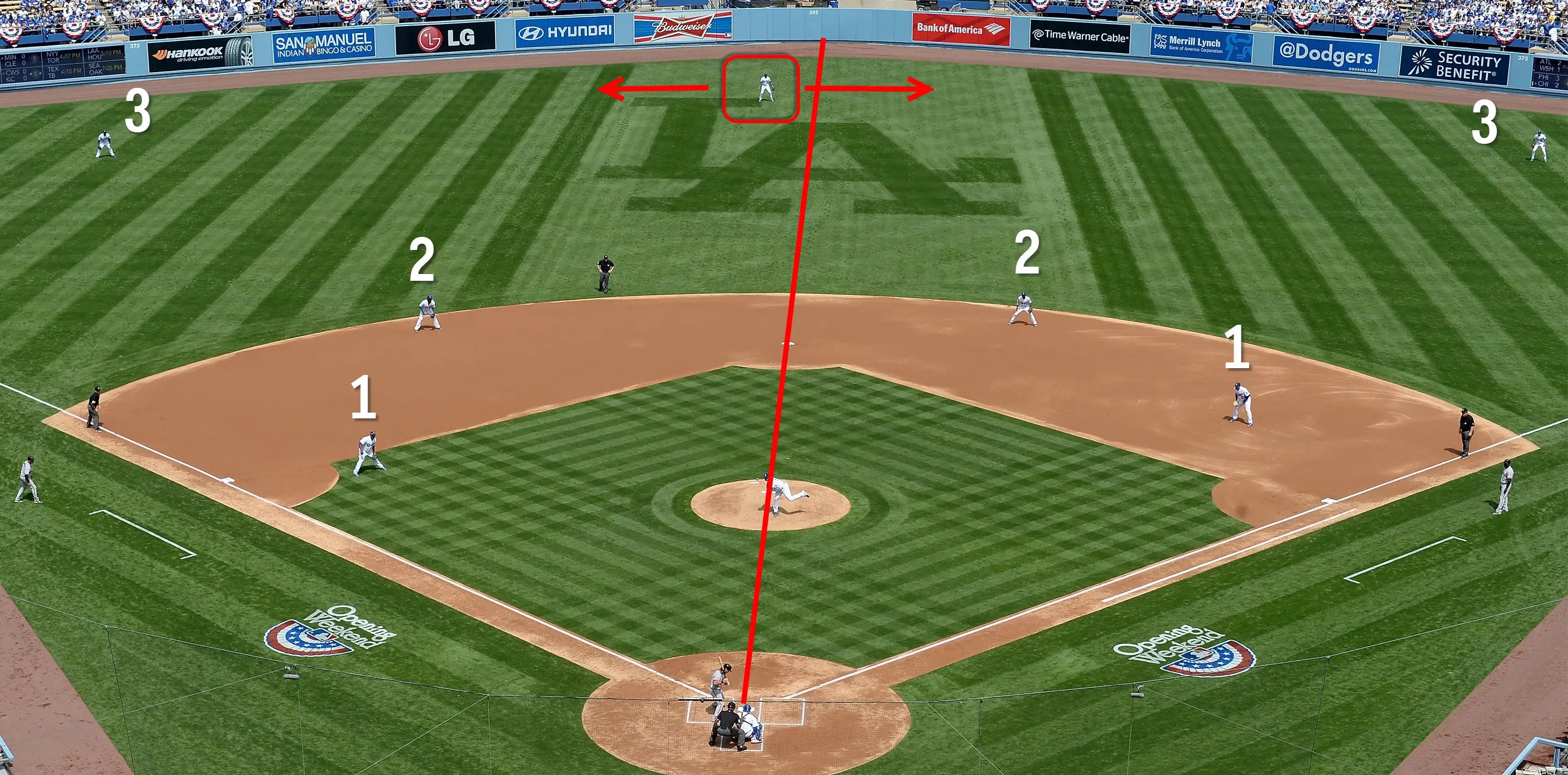 MLB's New Commissioner Is Open To Banning Defensive Shifts To Increase