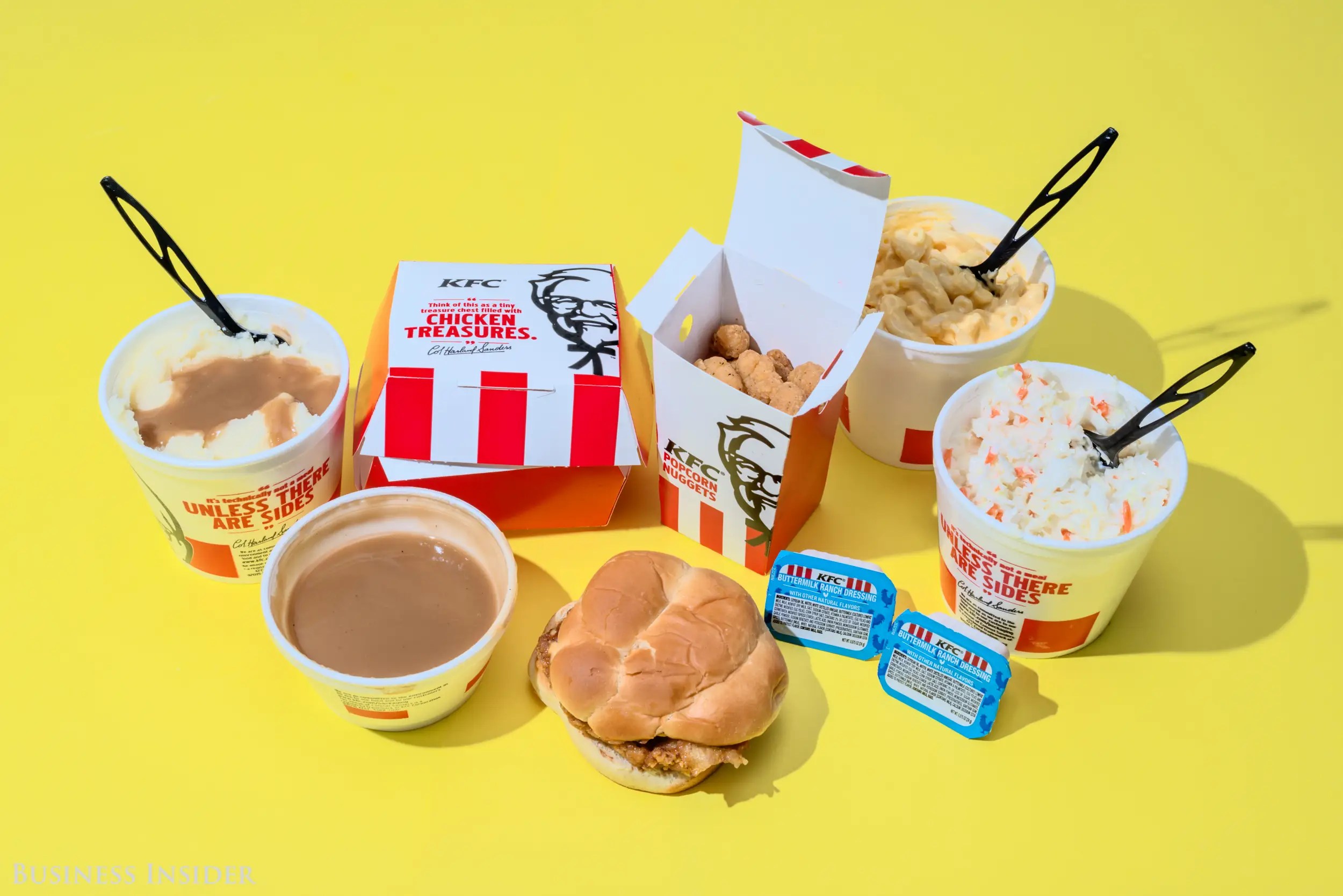 What the daily intake of 2,000 calories looks like at
