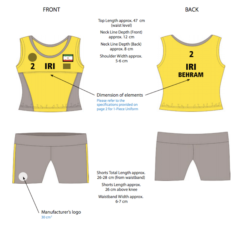 The simple reason women beach volleyball players wear bikinis at the