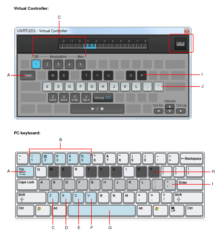 Cakewalk - Cakewalk Documentation - Virtual Controller/Keyboard