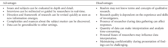 Research Methods in Healthcare Epidemiology Survey and Qualitative
