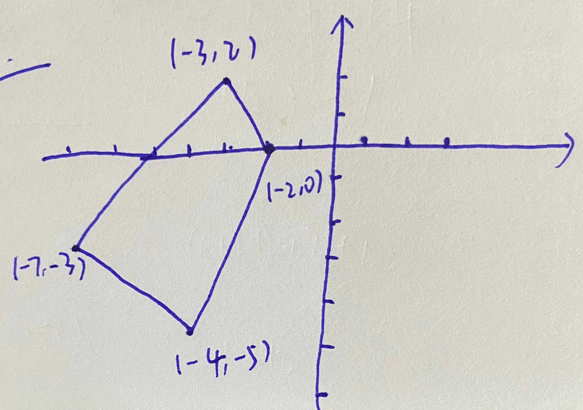 Translate the figure \( 1 \) unit right and \( 6 \... CameraMath