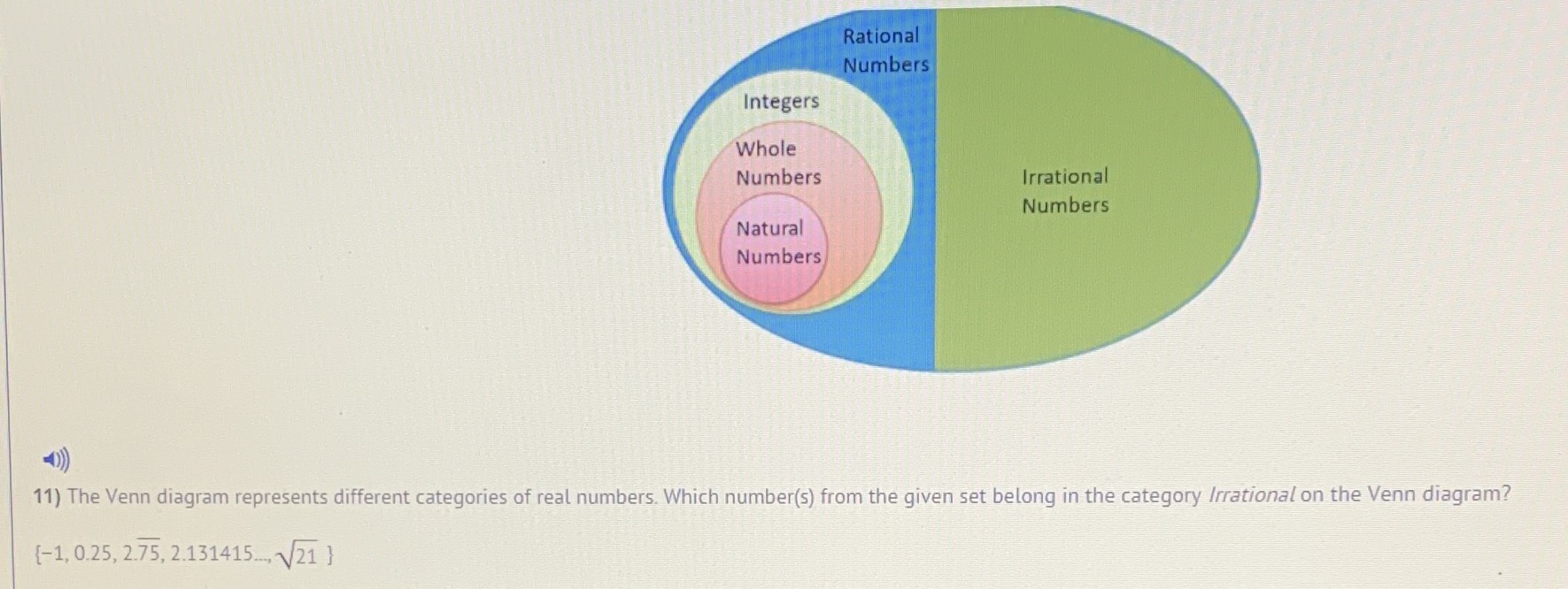 The Venn diagram represents different categories o... - CameraMath