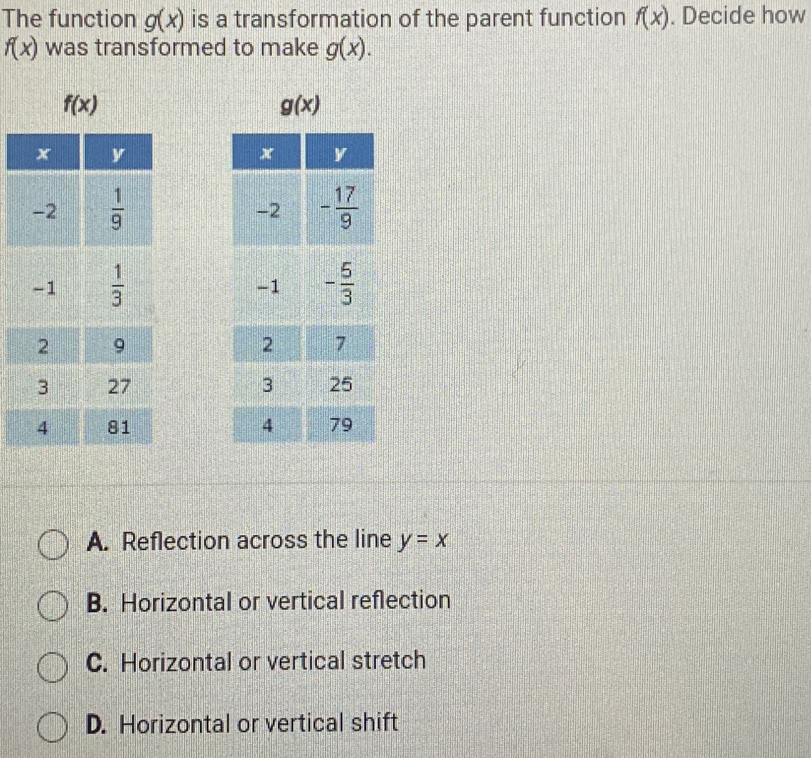 The function \( g ( x ) \) is a transformation of CameraMath