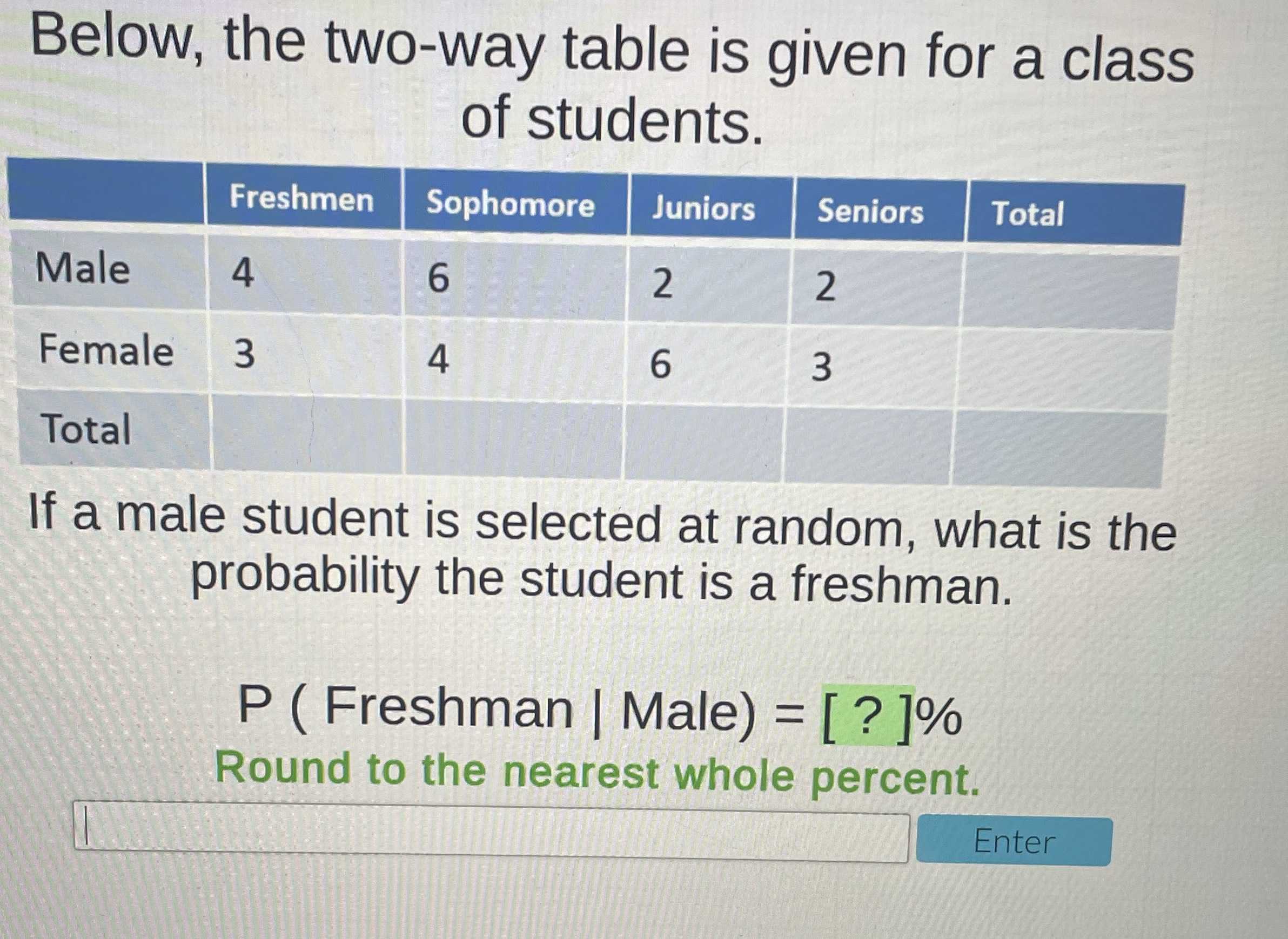 Below, the twoway table is given for a class of s... CameraMath