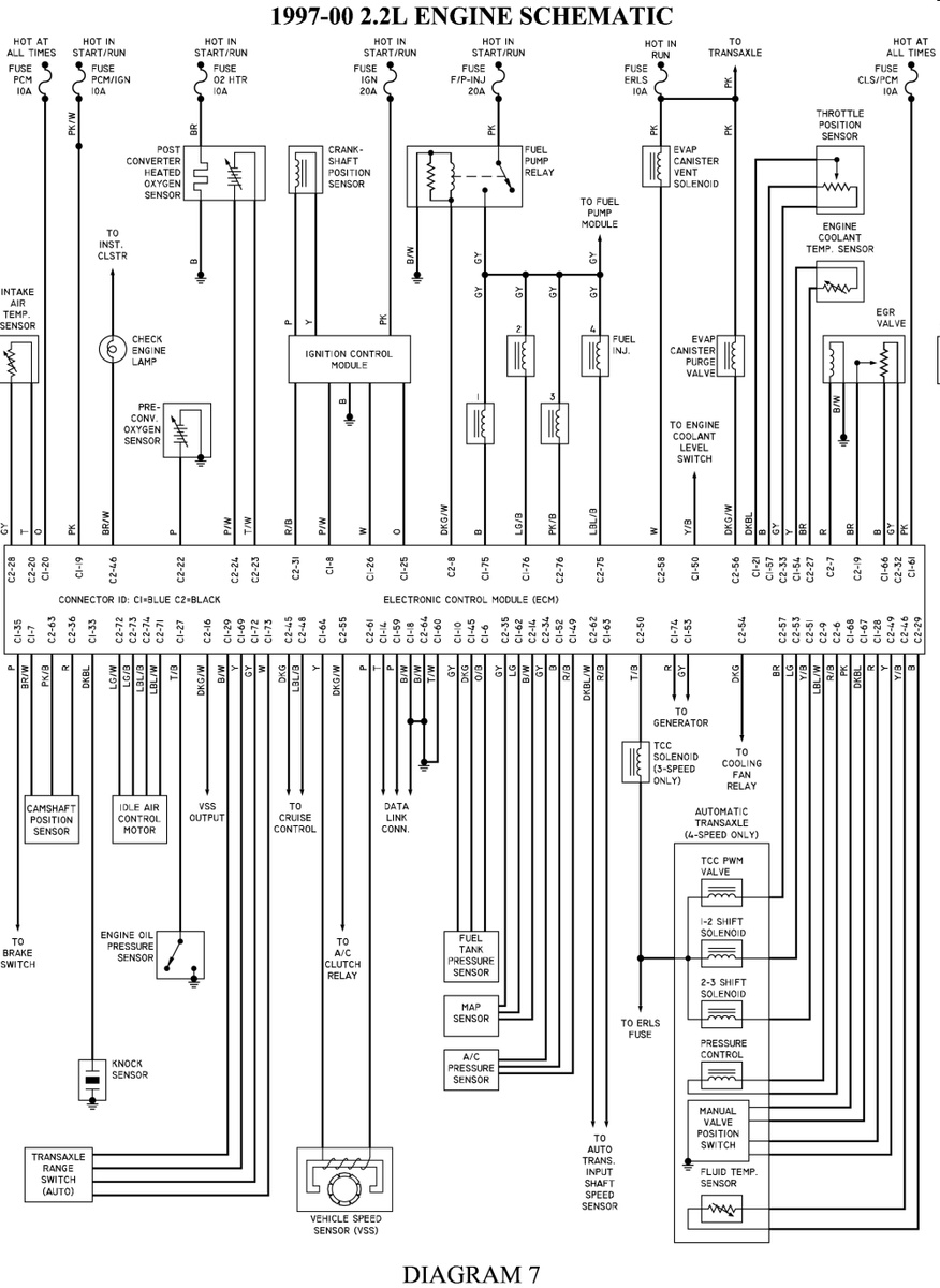 [DIAGRAM] 2004 Chevy Cavalier Electrical Diagram - MYDIAGRAM.ONLINE