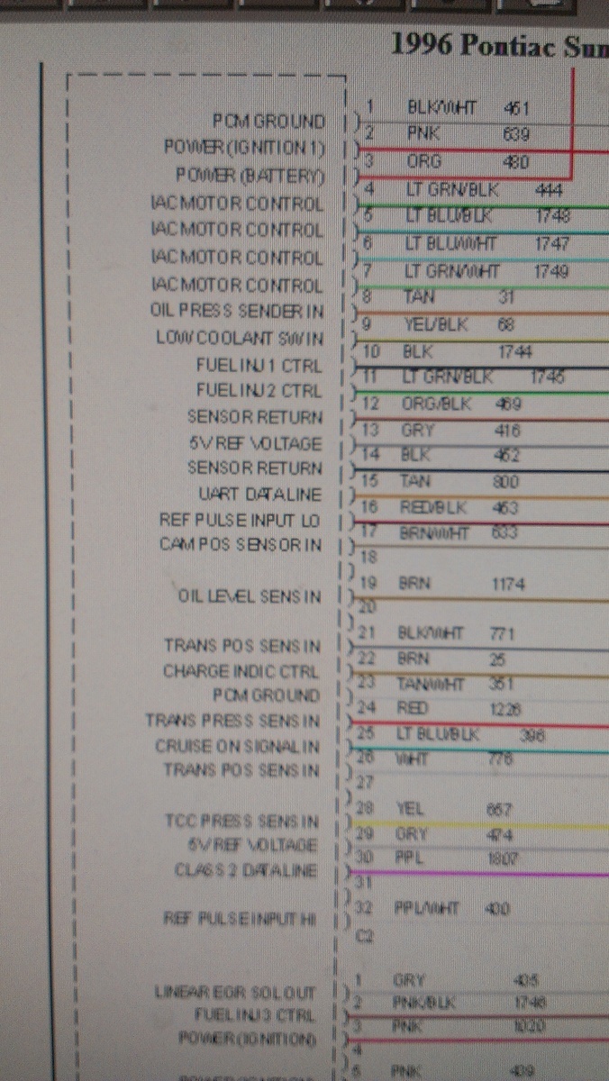 [DIAGRAM] 1998 Sunfire Computer Pin Diagram - MYDIAGRAM.ONLINE
