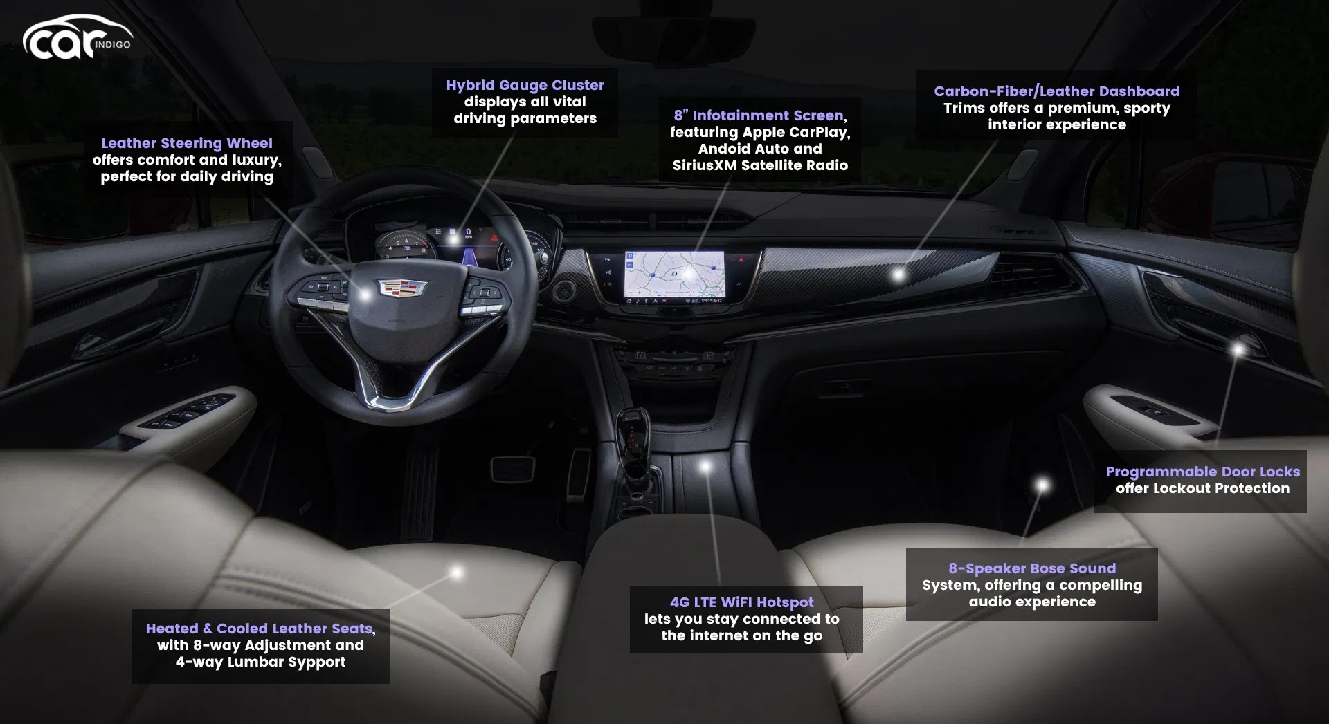 2021 Cadillac XT6 Interior Review Seating, Infotainment, Dashboard