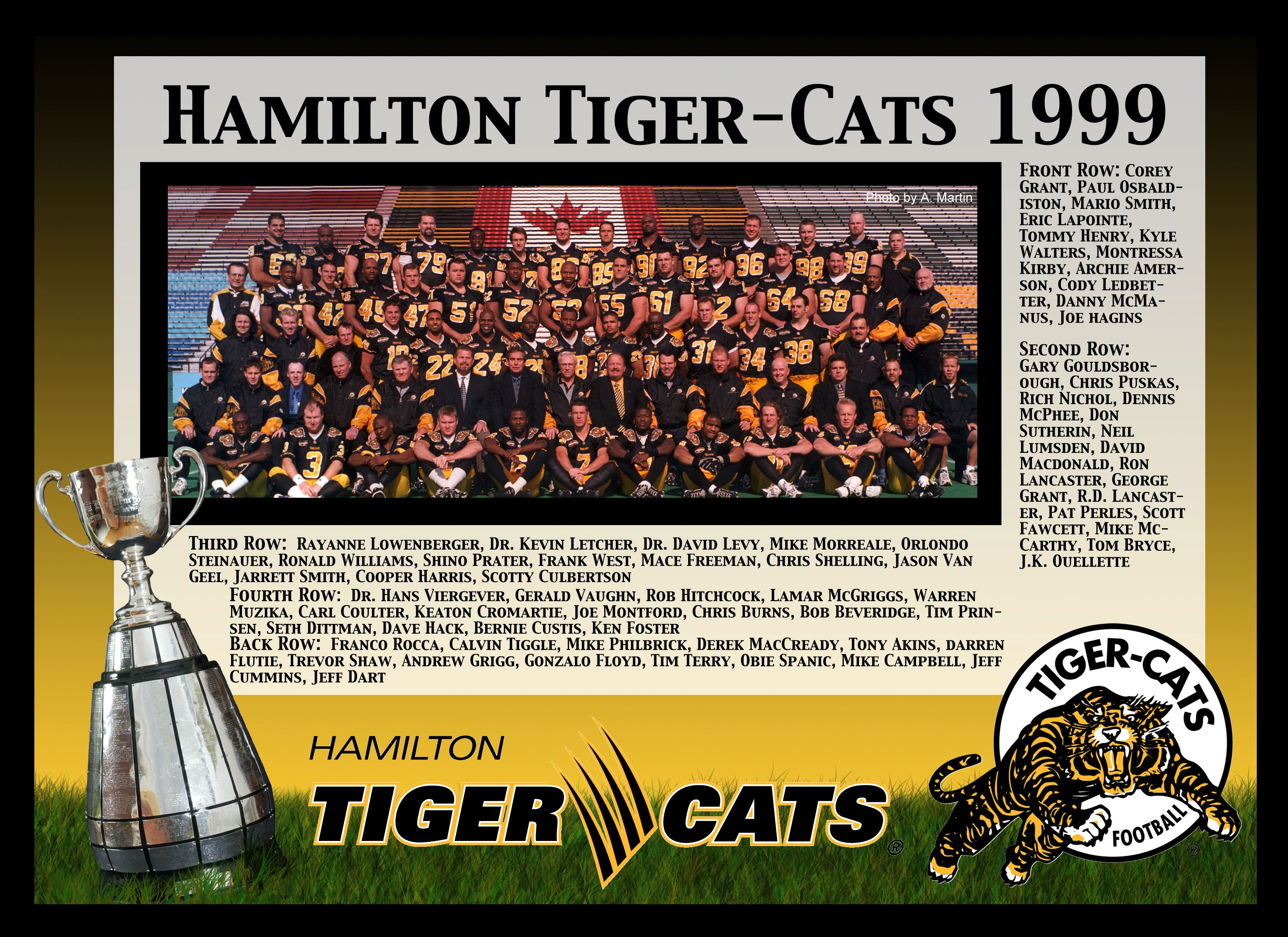 Cauz's Uniform Vault Hamilton TigerCats CFL.ca