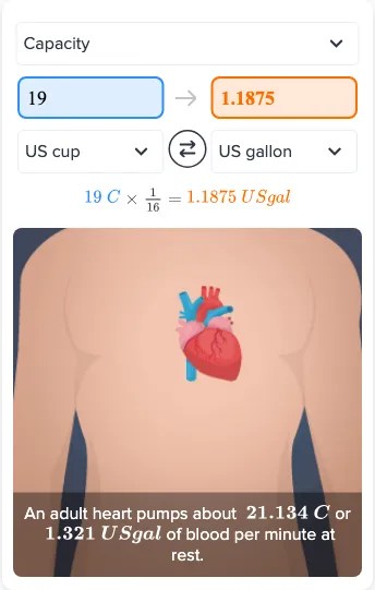 Flexi answers - What is the equivalent of 19 cups in gallons? | CK-12