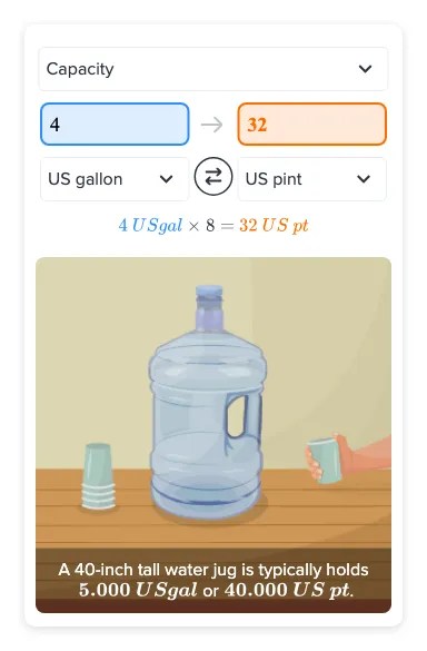 Flexi answers - How many pints are in 4 gallons? | CK-12 Foundation