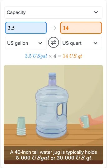Flexi answers - How many quarts are in 3.5 gallons? | CK-12 Foundation