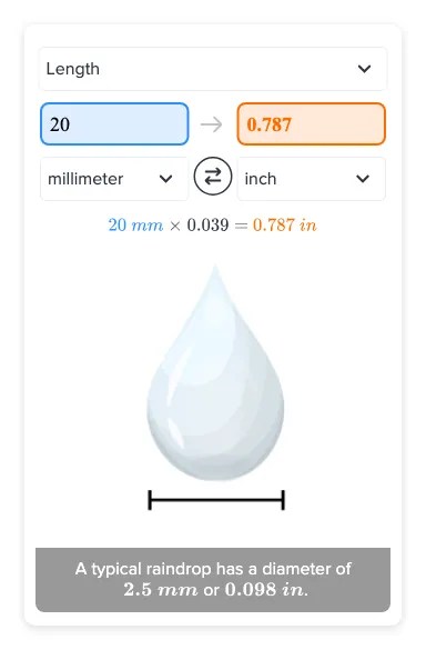 Flexi answers - How many inches is 20 millimeters? | CK-12 Foundation