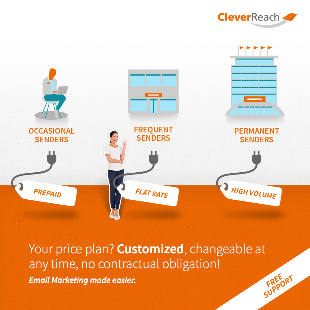Salesforce EMail Marketing Integration CleverReach®