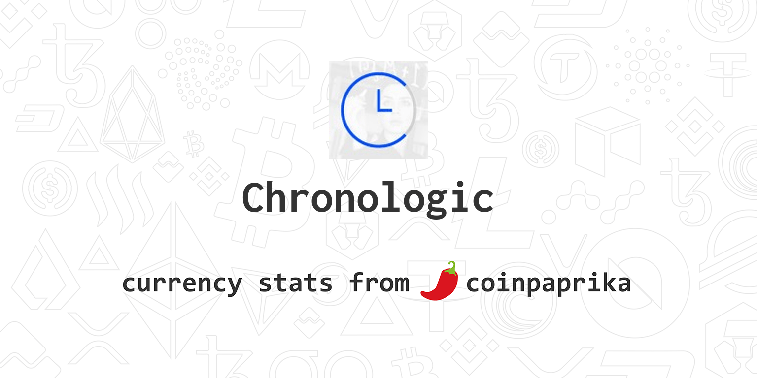 Chronologic (DAY) Price, Charts, Market Cap, Markets, Exchanges, DAY to
