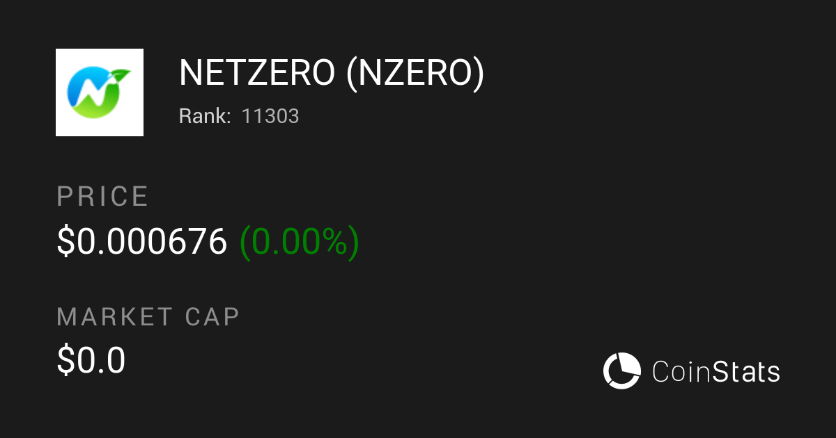 netzero Token Price, Charts & Market Insights Your Crypto Hub
