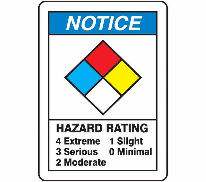 NFPA Notice Hazard Rating Sign Only 14 X 10 aluminum from