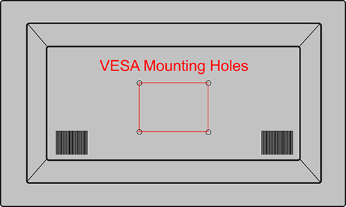 What's Vesa Anyways?