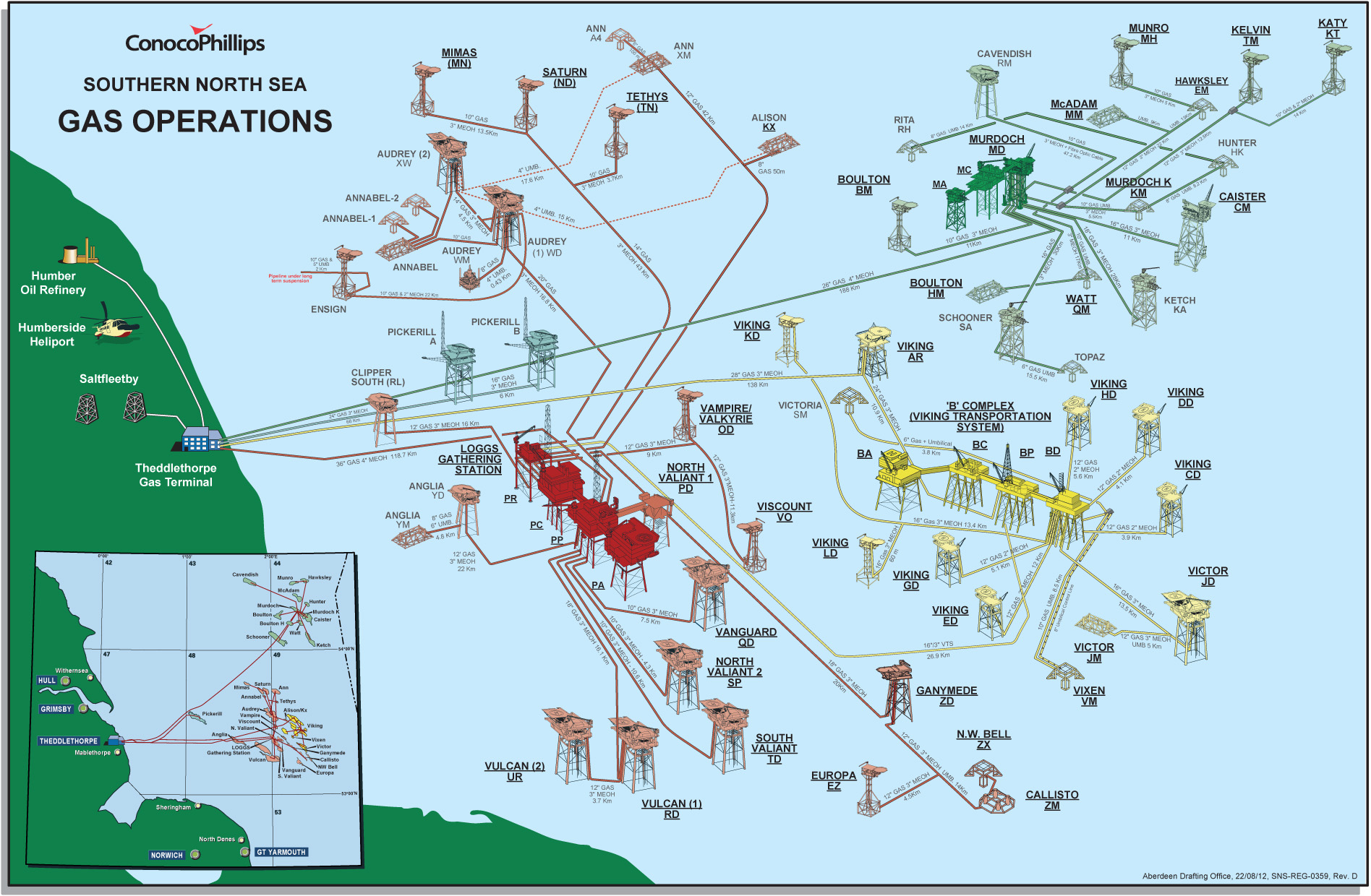 Our Operations ConocoPhillips United Kingdom