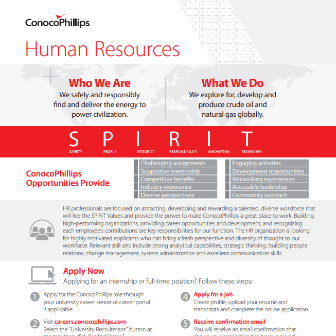 Opportunities for You ConocoPhillips Careers