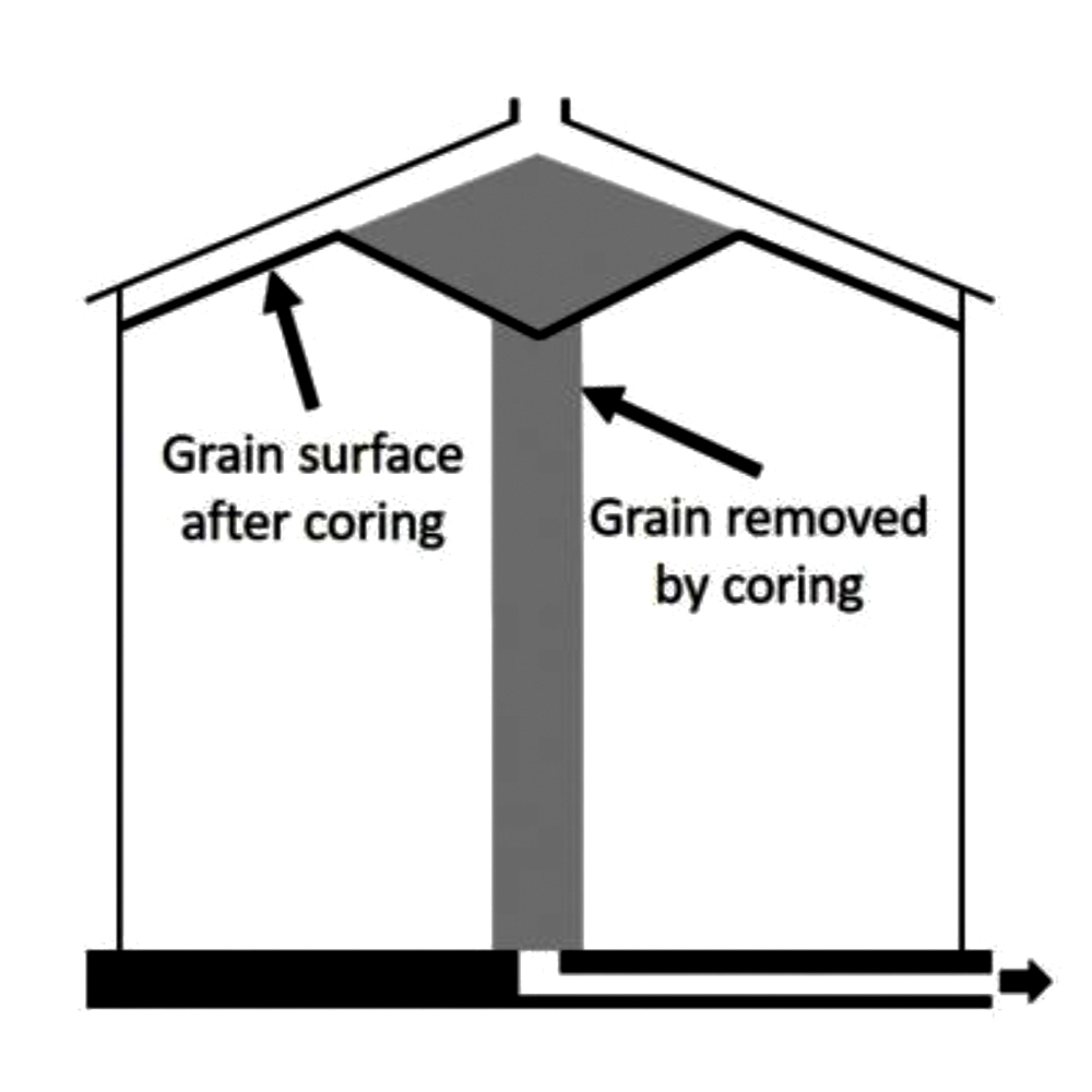 Tackling a core problem of grain storage Country Guide