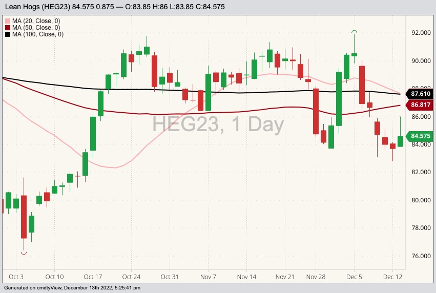 Klassen Feeder cattle market continues on downward trend Country Guide