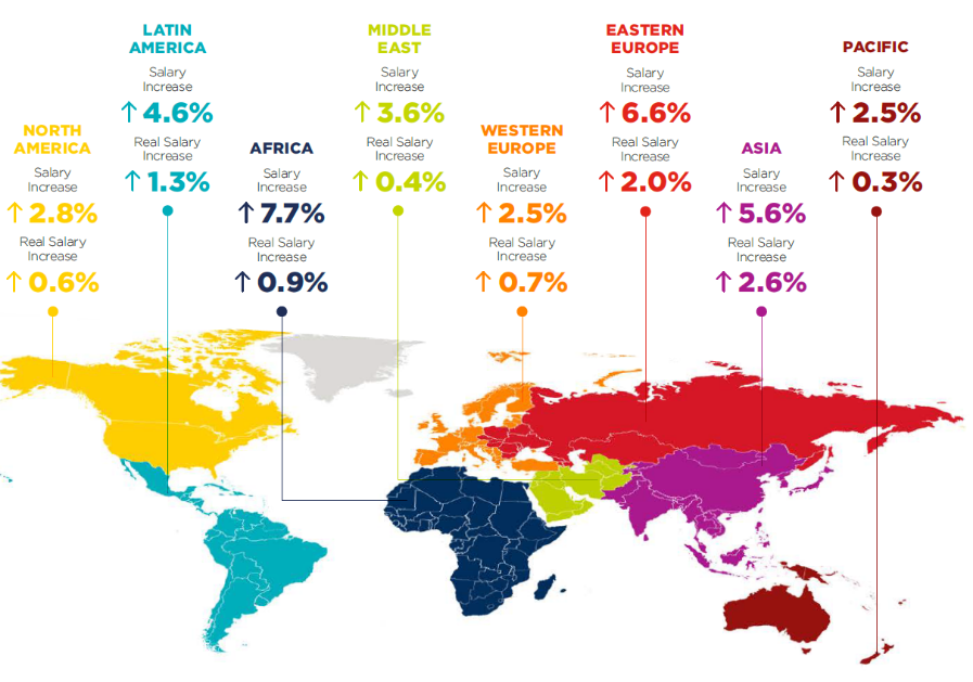 Salary Forecast Asia continues to see highest realwage growth Blog