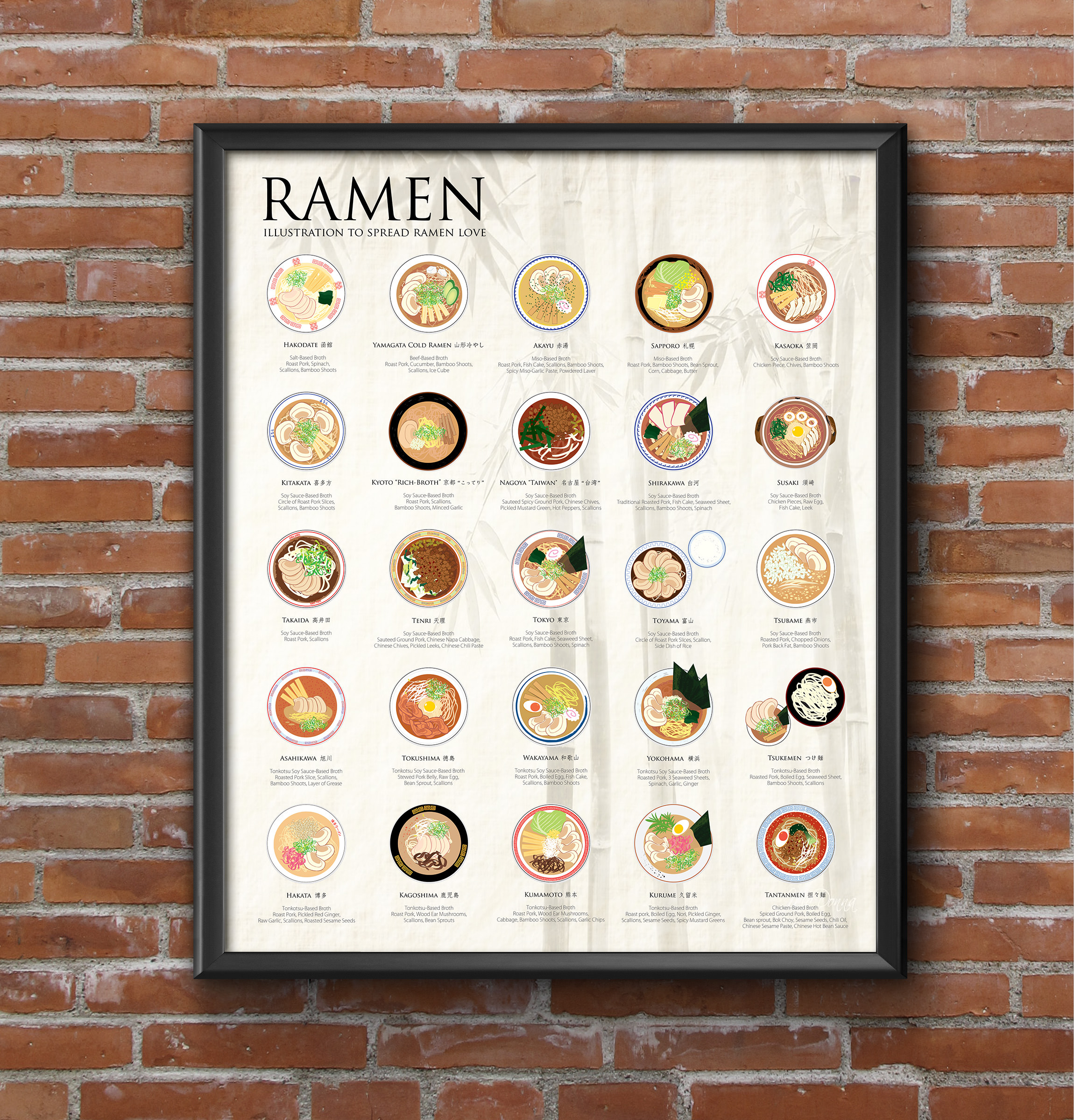 The Ramen Wall Art For Ramen Lovers Gift Ideas Creative Spotting