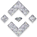 BNB Diamondpris BNBD.pris, USDomregner, diagrammer