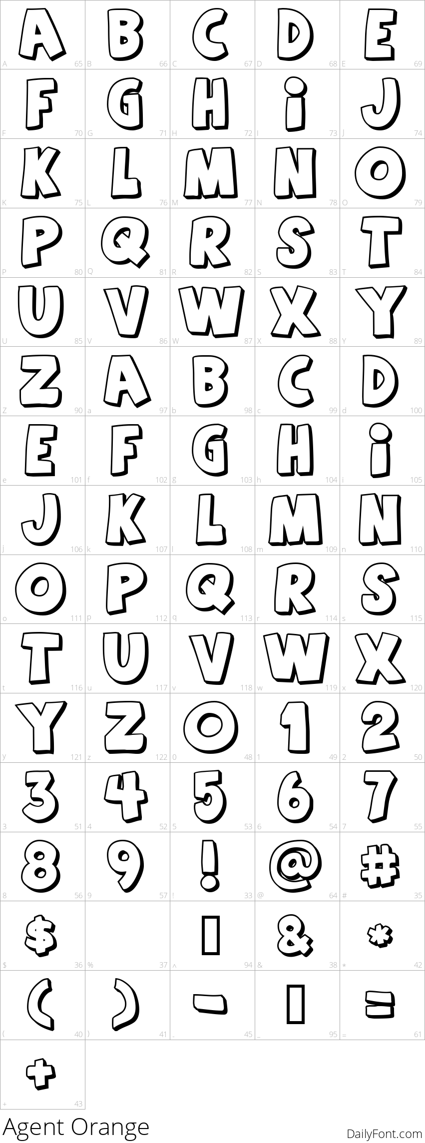 Agent Orange by Jakob Fischer at