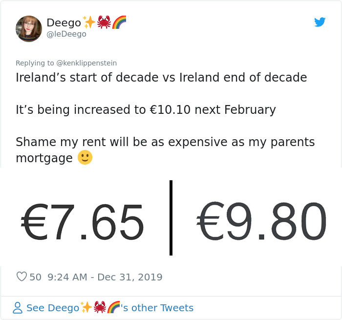 Person Shares Worrying Statistic About The Minimum Wage in 2010 and
