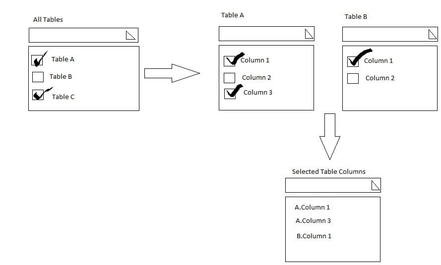 Wpf Combobox Multiselect Combobox With Xaml Binding