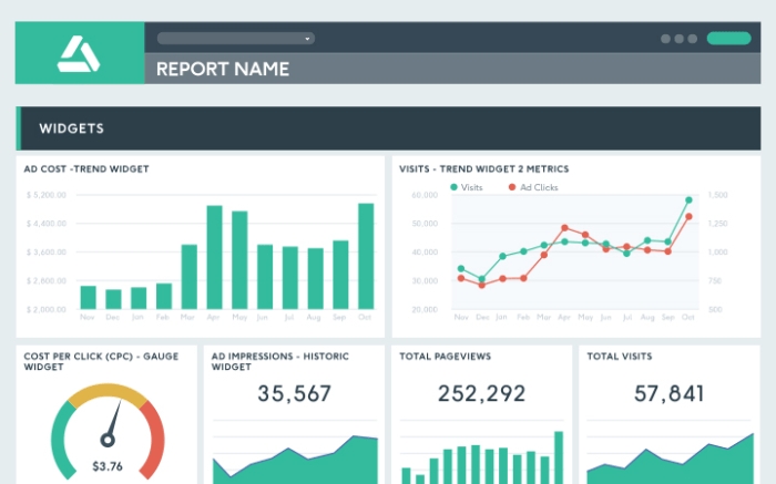 Monthly SEO reporting dashboard templates for clients