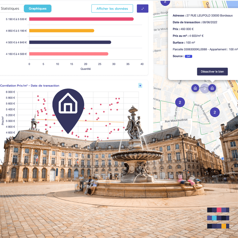 Correspondance entre les codes postaux et codes INSEE des communes