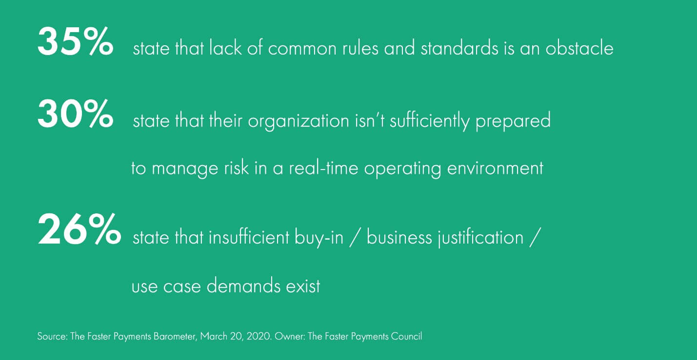 RealTime Payments How to Prepare Your Business For This New Payment