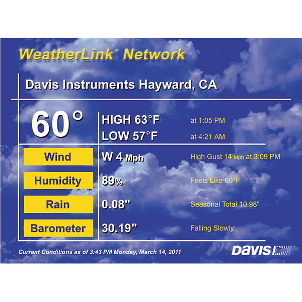 Davis 6555 WeatherLink IP Software for Vantage Vue and Vantage Pro2