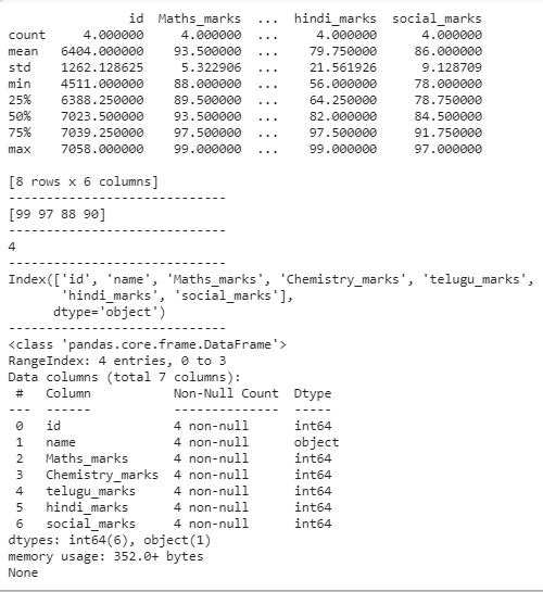 Pandas Groupby在Python中对数据进行汇总、聚合和分组极客教程