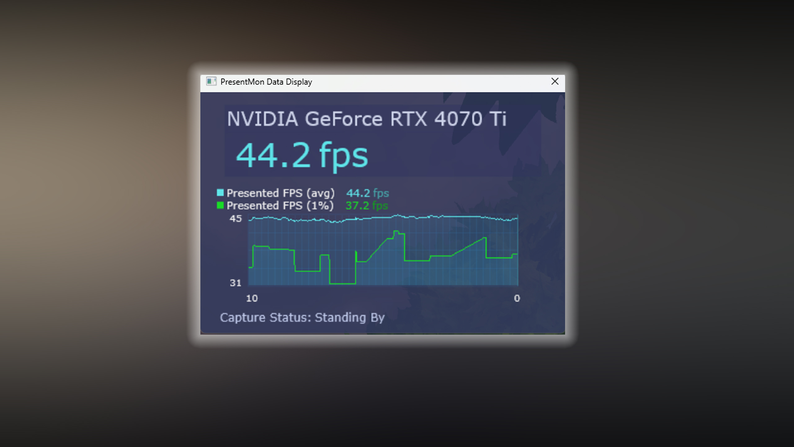 1% Low vs Average FPS: What Matters More for Gaming Experience