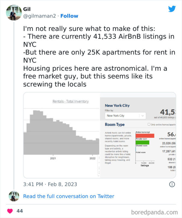 20 Tweets Showing The Decline Of Airbnb DeMilked