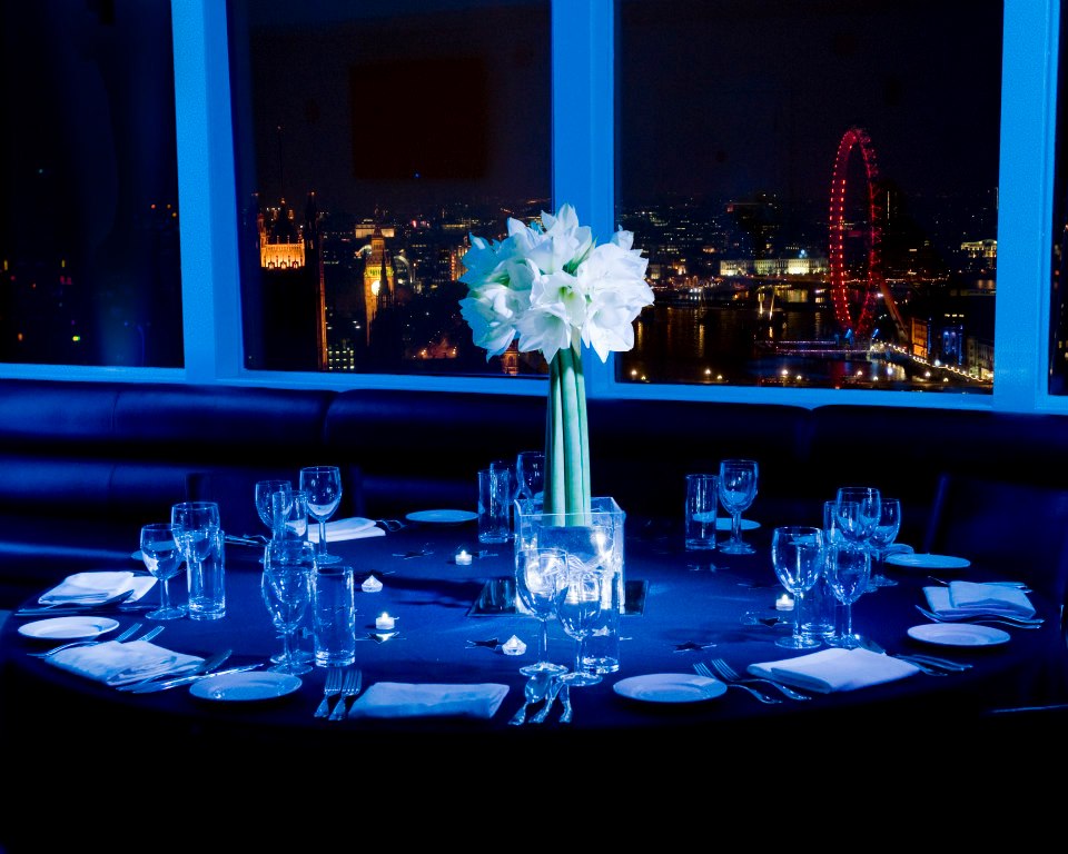 Winter Wonderland Shared Christmas Parties Central London, London Fun