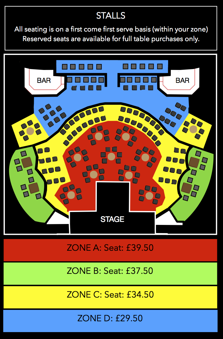 To The Grand Clapham, London Cabaret/Burlesque Reviews