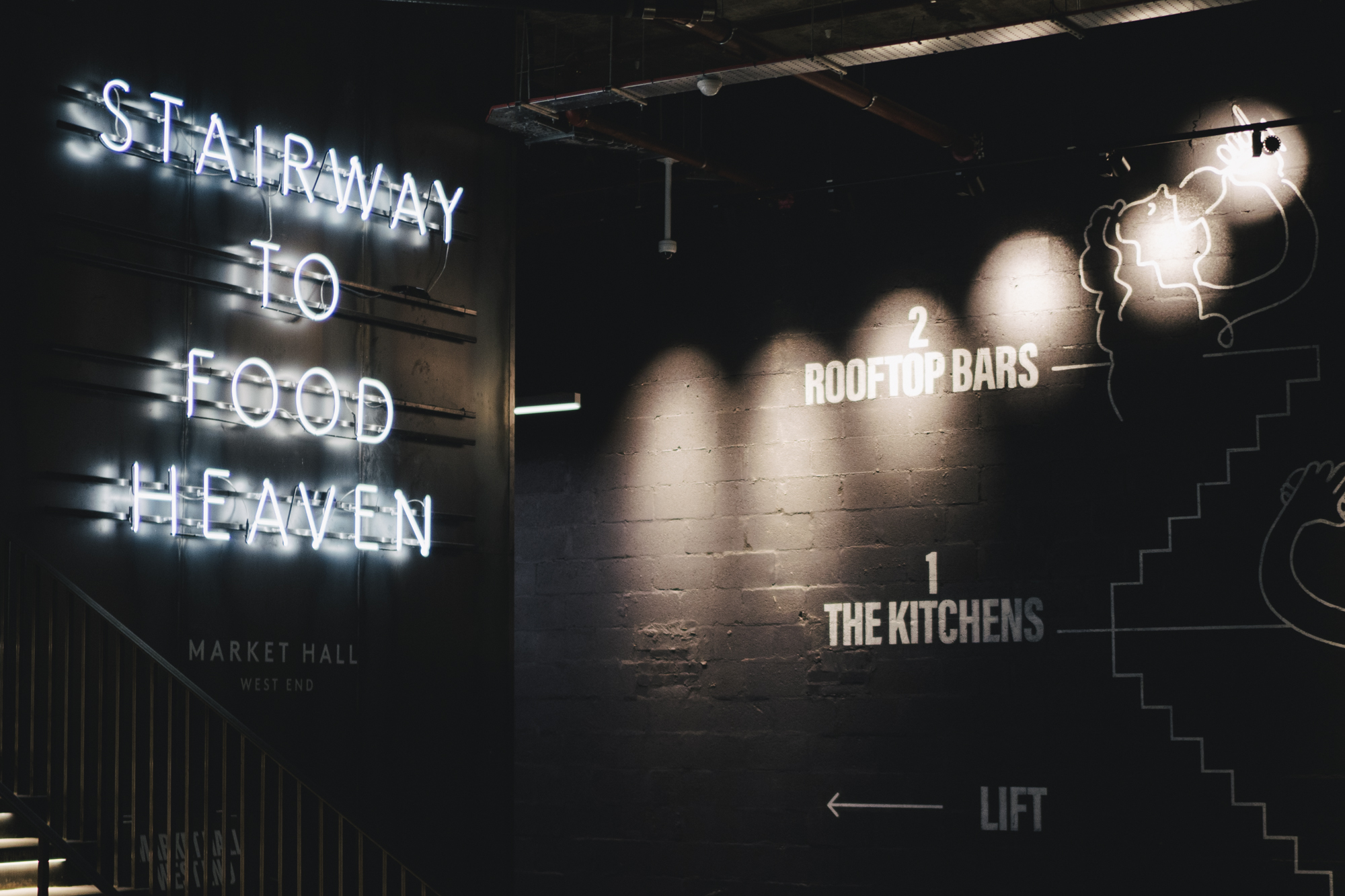 Market Hall West End Food Halls in London DesignMyNight
