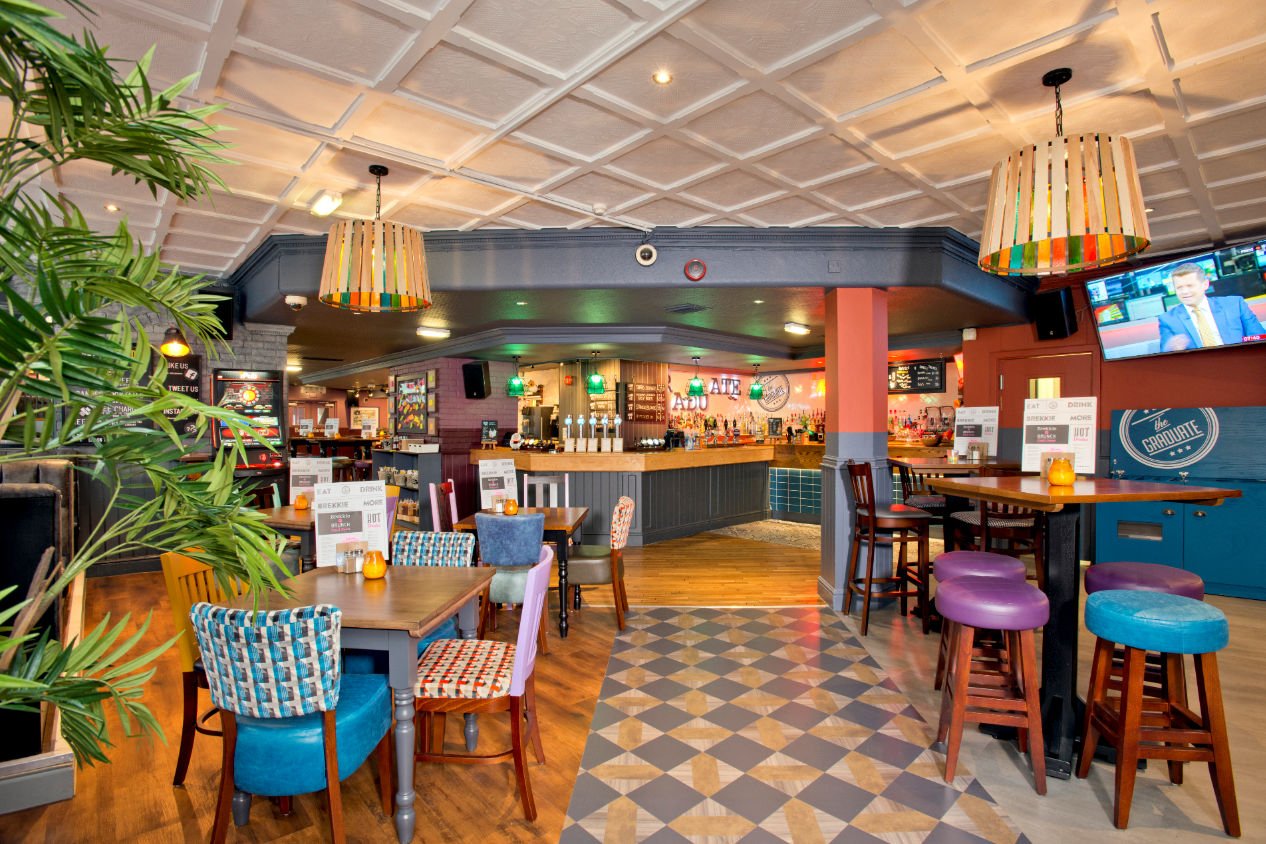 The Graduate Student Pub In Sheffield DesignMyNight